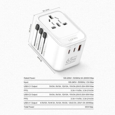 All in one 3 USB Ports 65W  Travel Adapter - Image 6