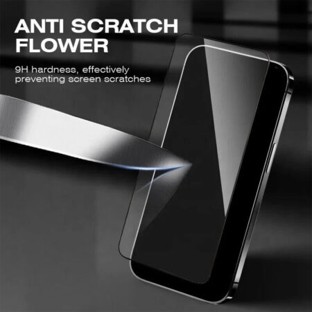 Tempered Glass Full Cover Screen Protectors for iPhone - Image 2