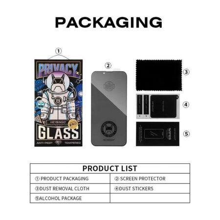 Easy Fit Full Screen Protector Privacy Dust Free install Cover For iPhone - Image 6
