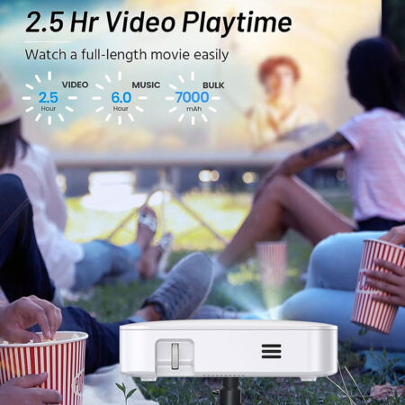 Mini Projector DLPLumens 4K 854x480 HDMI USB 2GB/32GB Airplay Miracast 7500mAh - Image 12