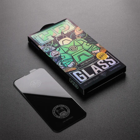 Tempered Glass Full Cover Screen Protectors for iPhone - Image 4