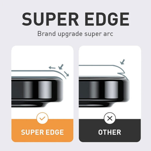 Ultra HD Antistatic Big Curved Tempered Glass Screen Protector for iPhone - Image 2