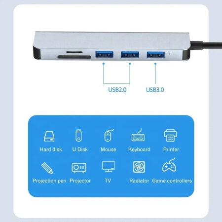 6-in-1 USB-C Hub Adaptor: HDMI 4K/30Hz, Dual USB-A 5Gbps + 480Mbps, SD/TF 2.0 - Image 6