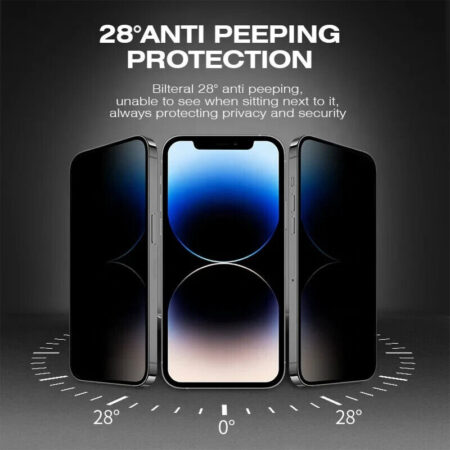 Easy Fit Full Screen Protector Privacy Dust Free install Cover For iPhone - Image 3