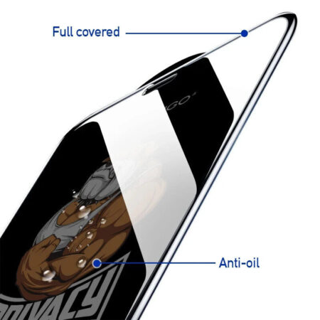 Full Cover Privacy Tempered Glass Screen Protector for iPhone - Image 2